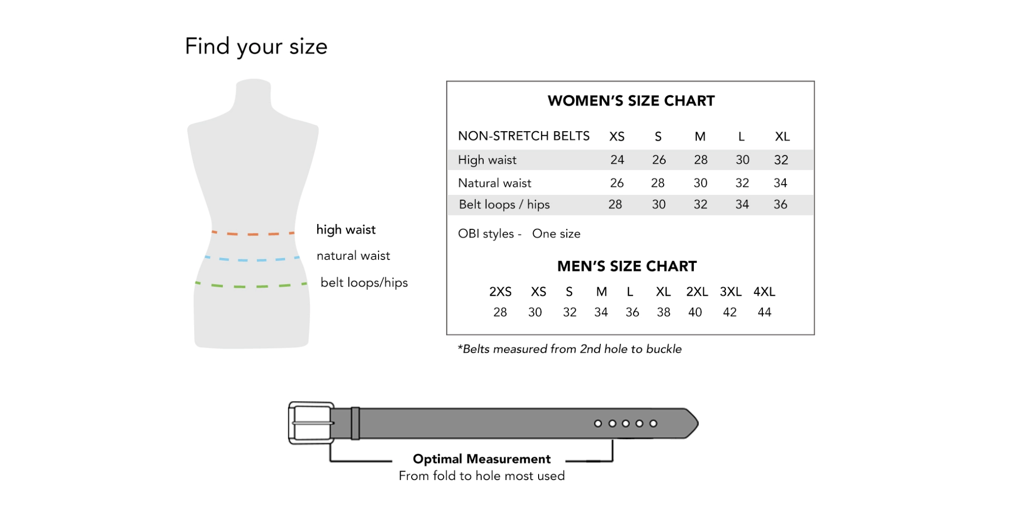 Перевести belt. Belt Size 30. Belt Sizes eu. How find Belt Size. Size Guide.