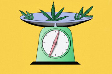 How Much is an Eighth of Marijuana?