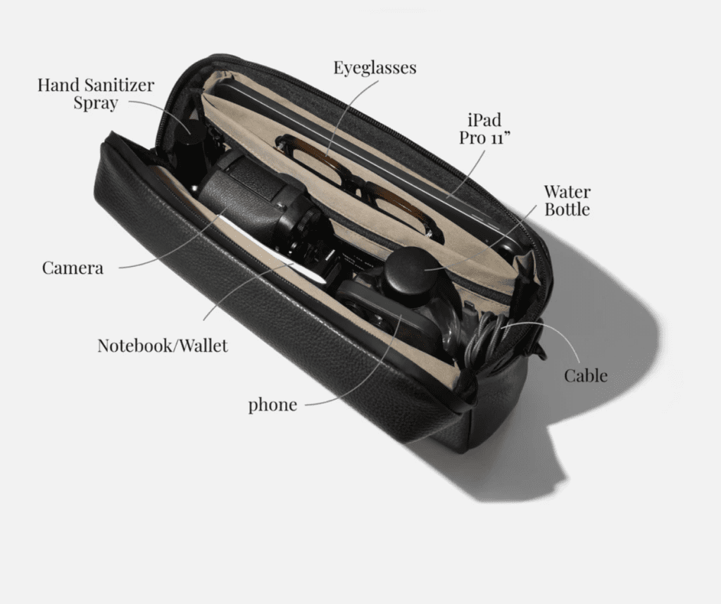 The Ultimate Man Bag